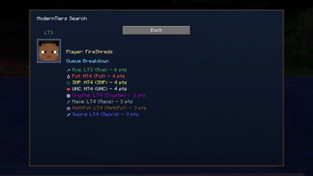 GUI Display