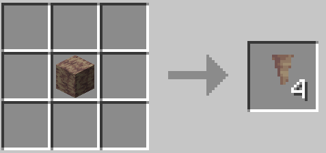 The Recipe