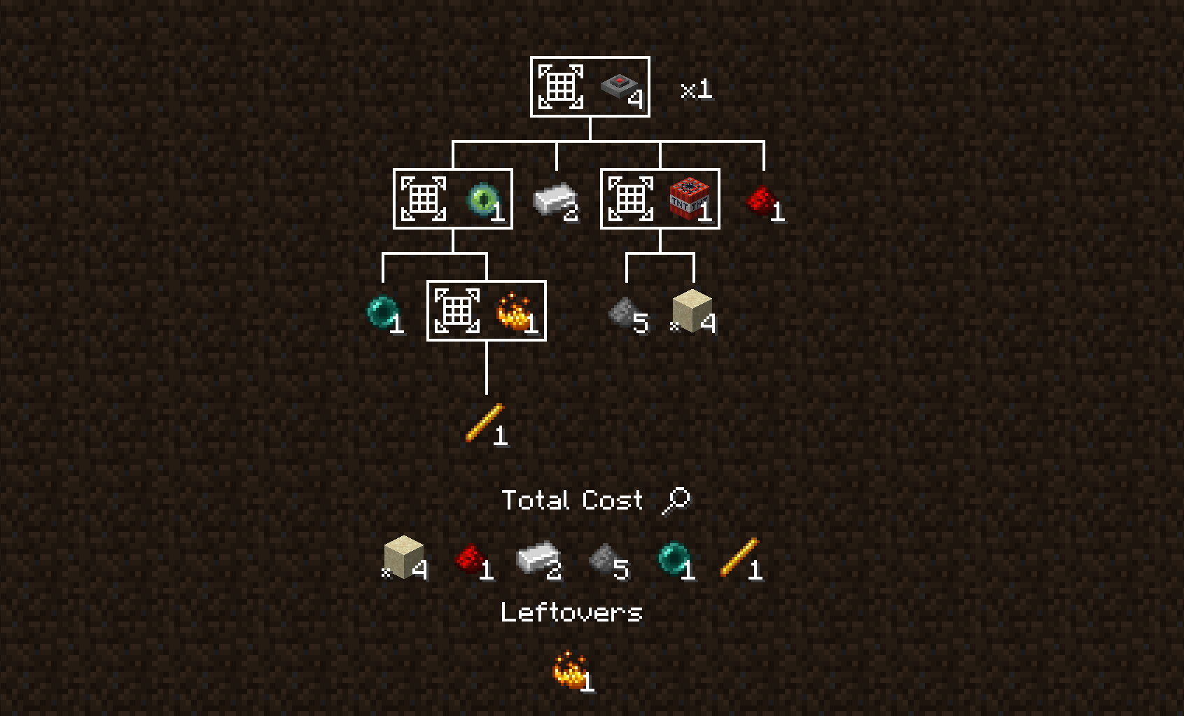 Mine Crafting Recipe