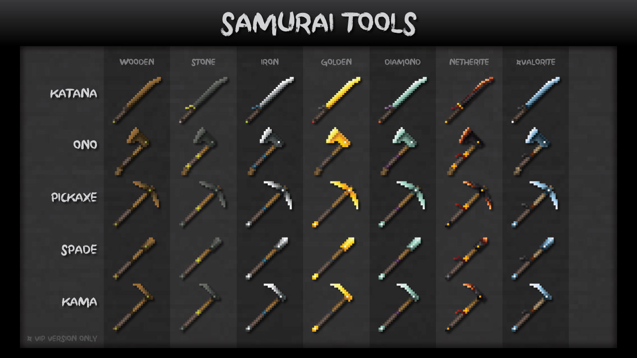 Tool & Weapon textures for the Grimdark Samurai Pack by Kalam0n