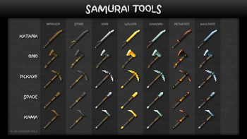 Samurai Tools