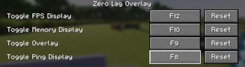 The ZeroLagOverlay