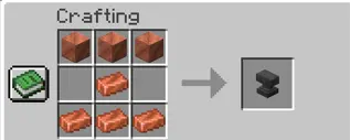 Copper Anvil Recipe
