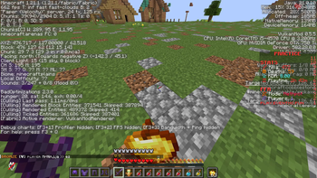 Fully optimized