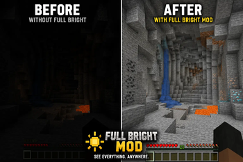 Before And After