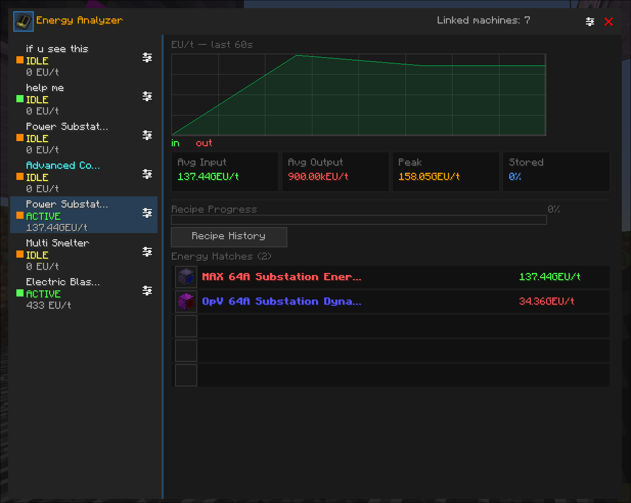 Energy Analyzer