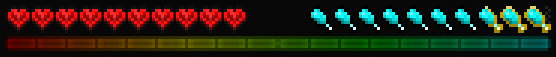 Hearts, Hunger and XP Bar