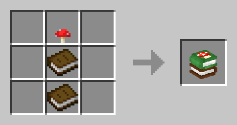 Image displaying crafting recipe of Mushroom Books