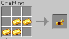 Golden Horse Armor