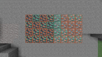 Copper Ore Variants