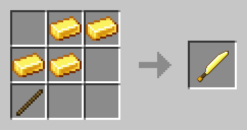Parang Crafting Recipe