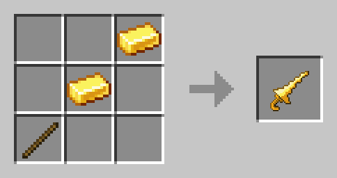 Keris Crafting Recipe