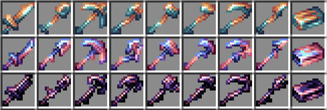 Toolsets 4