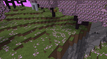 iron dimension