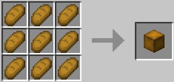 Bread Block