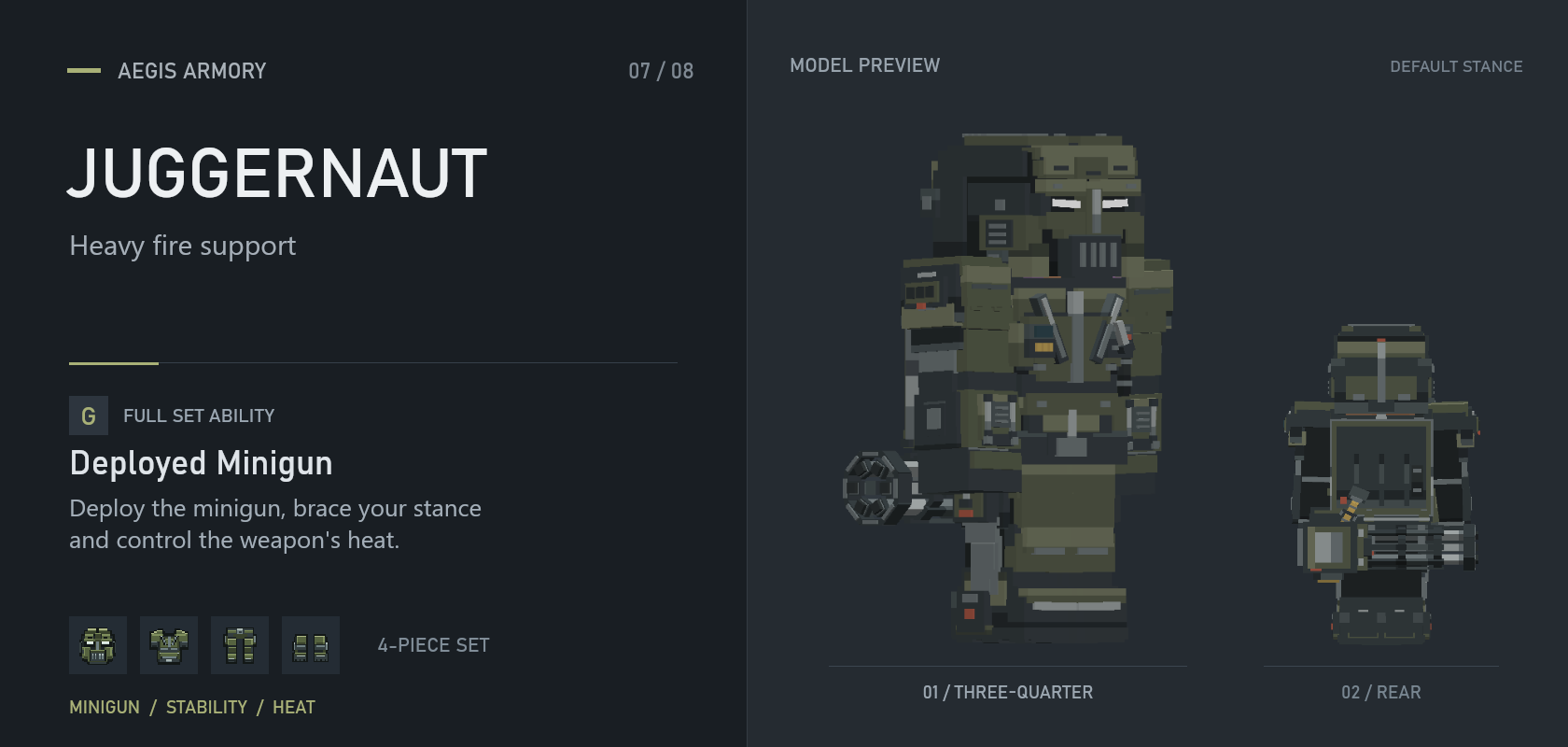 Juggernaut armor set overview
