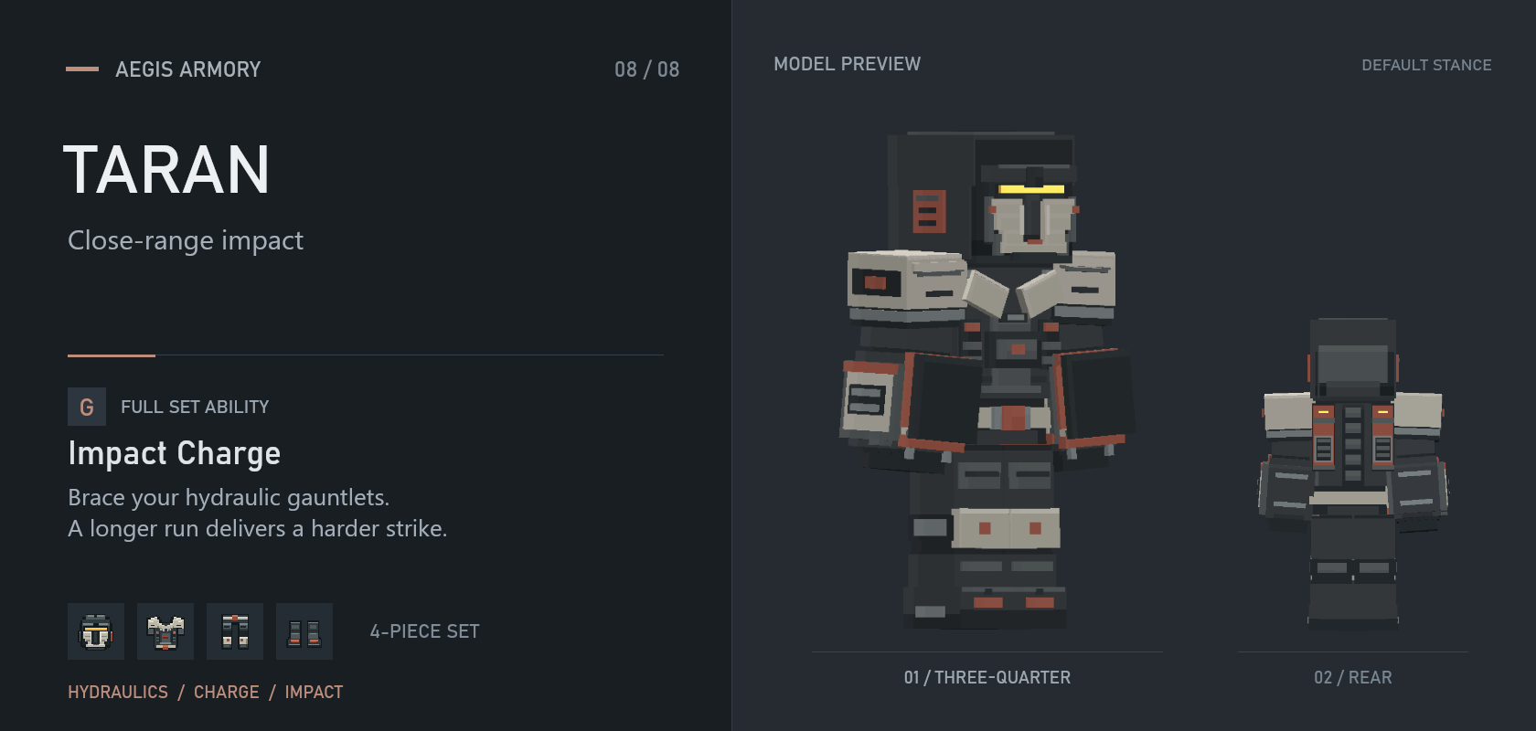 TARAN armor set overview