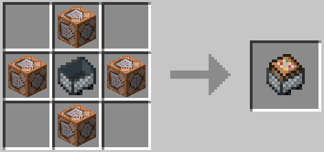 Commnad Block Minecart | Recipe