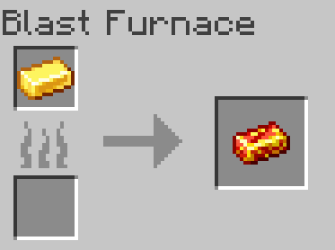 Crafting a Copler Oxide Ingot