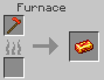 Crafting a Copler Oxide Ingot