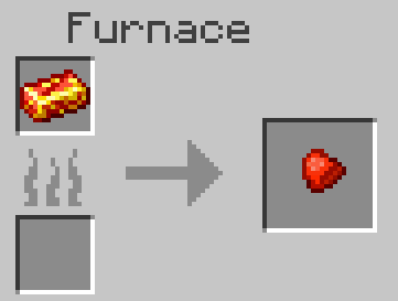 Crafting a Copler Nugget