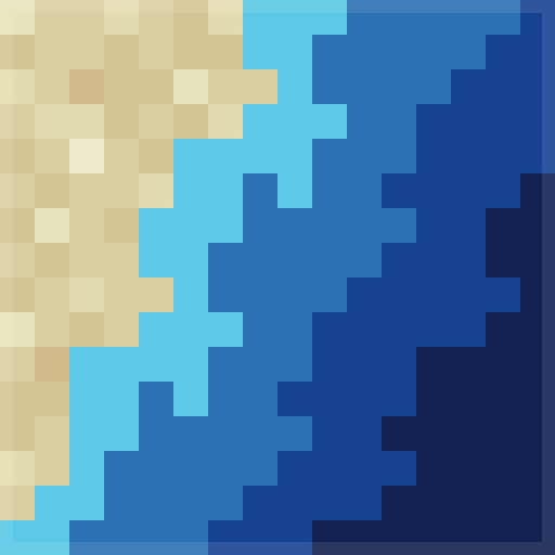 Bathymetry