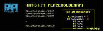 Use placeholders to integrate into your own scripts and plugins!