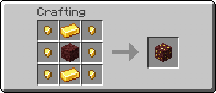 Nether Gold Ore