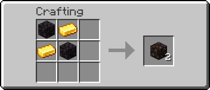 Gilded Blackstone