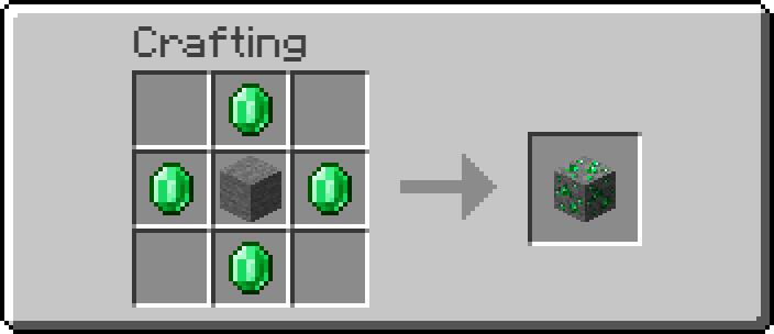 Emerald Ore