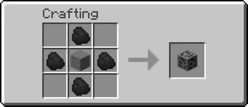 Coal Ore