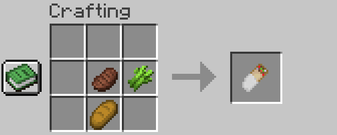 Kebab crafting recipe