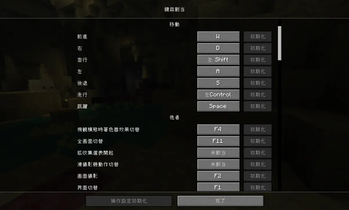 鍵皿割当