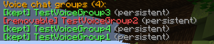List Of Groups That Using