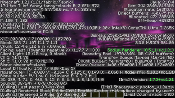 Aurora Framerates, Photon Shader