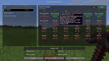 Survival Material List
