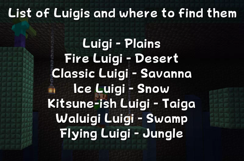 The List.