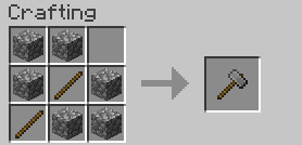 Mallet Crafting