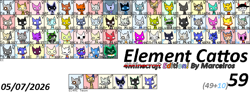 EC4MC 1.29