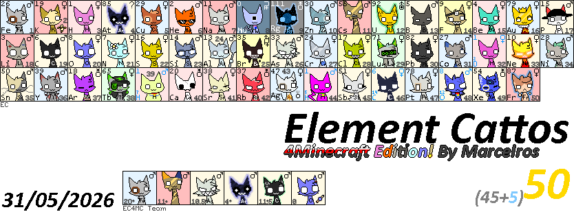 EC4MC 1.25