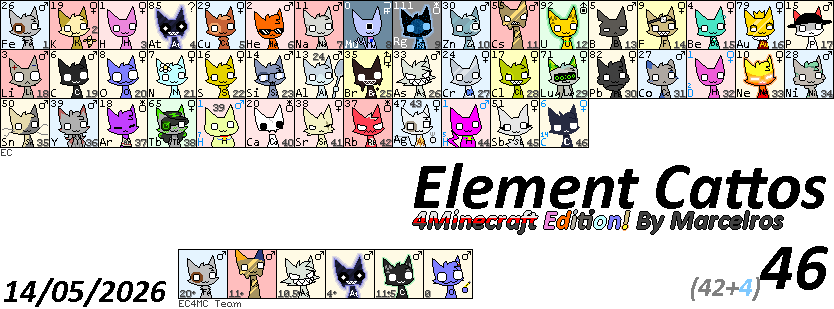 EC4MC 1.22
