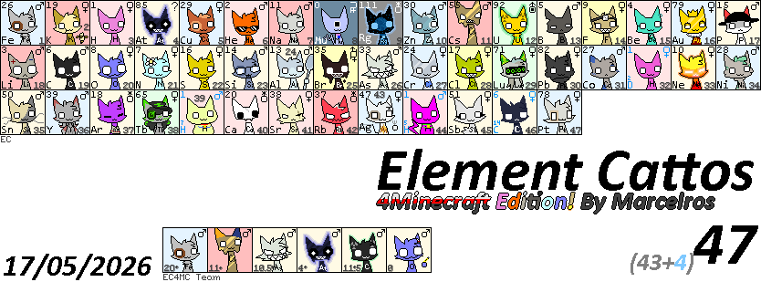EC4MC 1.23