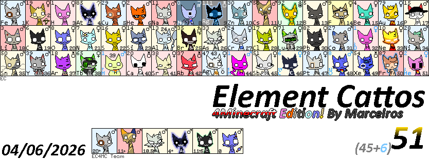 EC4MC 1.26