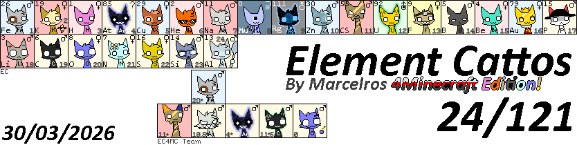 Element Cattos For MC SkinMC Element Cattos For MC SkinMC