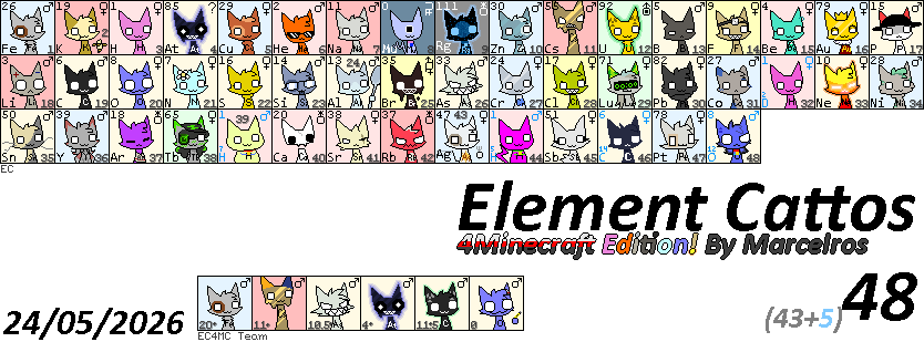 EC4MC 1.24