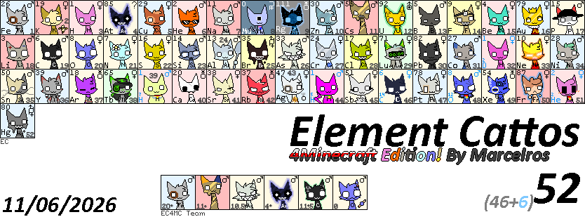 EC4MC 1.27