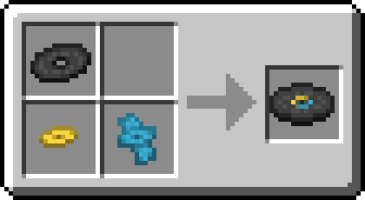 Label Patterns