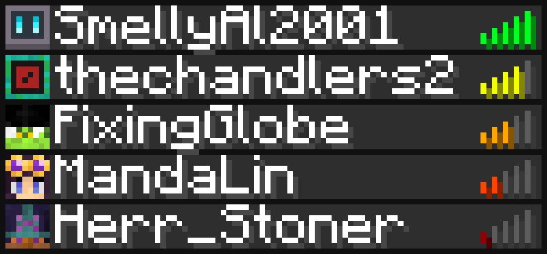 Colered Ping Indicator