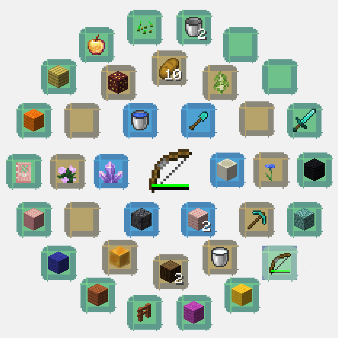 ItemRadial