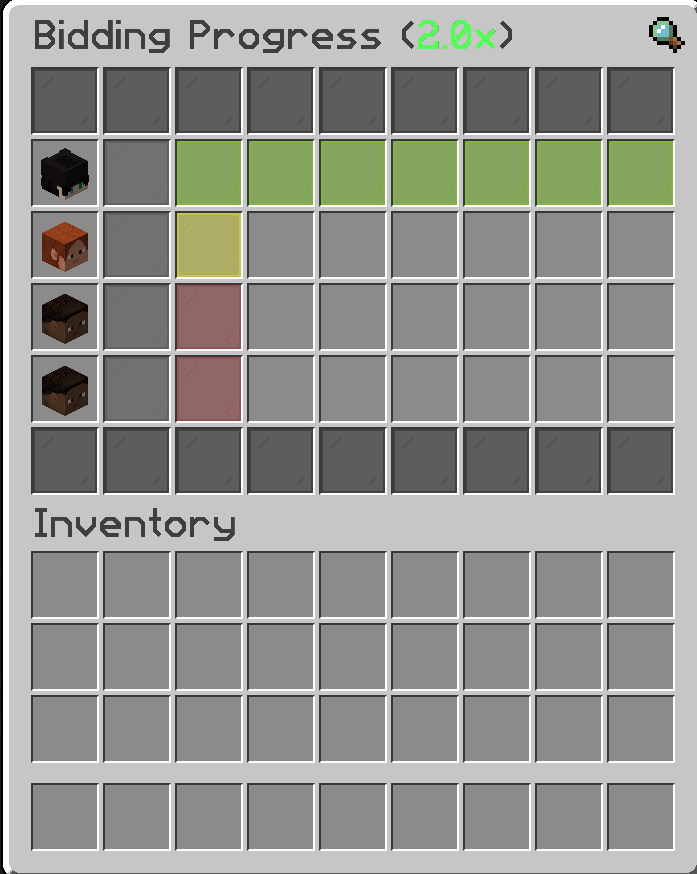 Bid Graph